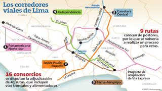 Municipalidad de Lima: Corredores complementarios se entregan en cinco días