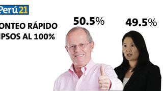 Conteo rápido Ipsos al 100%: PPK 50.5% y Keiko Fujimori 49.5%