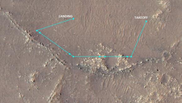 Según informó la NASA, la operación se desarrolló sobre un área llamada ‘Raised Ridges’ en el cráter Jezero de Marte. (NASA / Europa Press)