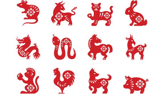 El país asiático dejó a un lado los signos zodiacales y en su lugar escogió 12 animales para su calendario. (Foto: Shutterstock)