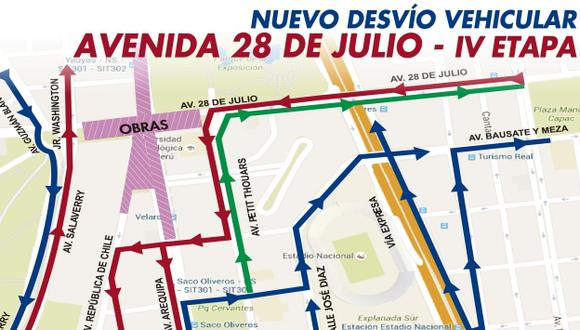 By-pass de 28 de Julio: Revisa el nuevo ajuste del plan de desvío. (Municipalidad de Lima)