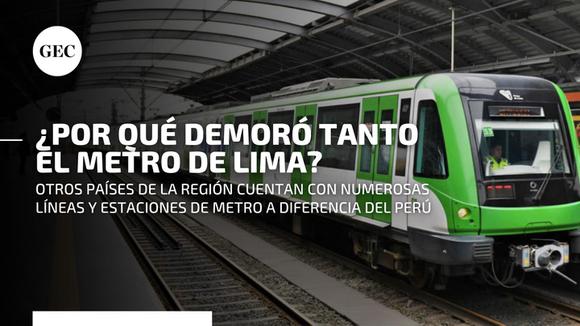 Metros in Latin America: How many years did it take other countries in the region to have a metro?