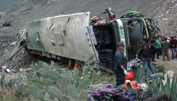 Apurímac: Un muerto y 12 heridos tras accidente de ómnibus interprovincial. (USI/Referencial)