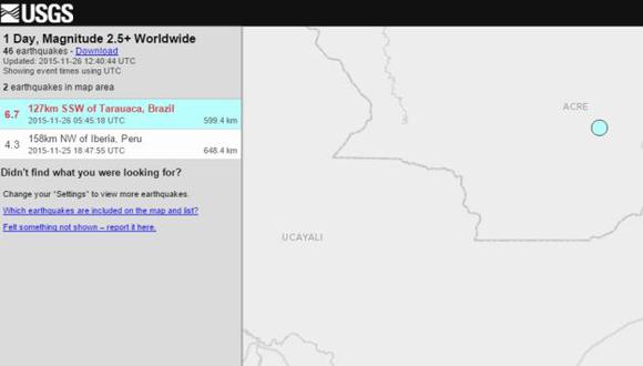 Brasil: Se registró fuerte sismo de magnitud 6.7. (USGS)