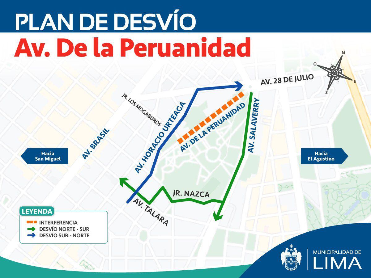 Plan de desvío de la Av. La Peruanidad.