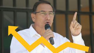 Aprobación de Martín Vizcarra pasó de 45% a 61% en solo un mes, según IPSOS