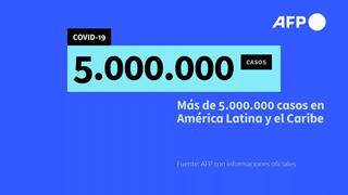 El Caribe y Latinoamérica superan los 5 millones de casos de COVID-19