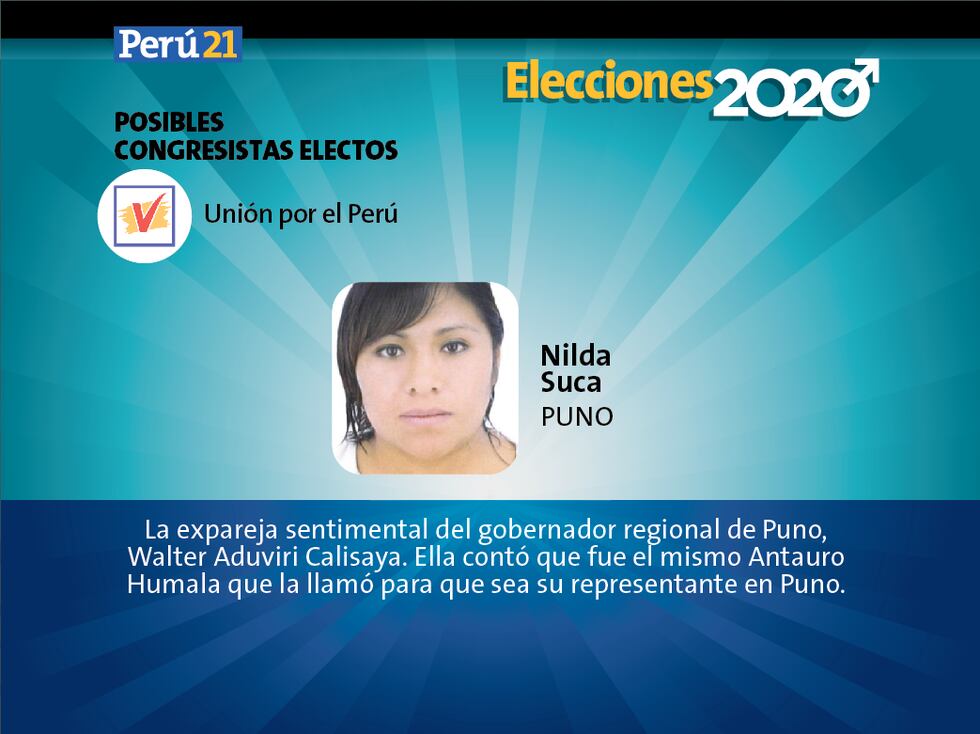Nilda Suca. (Perú21)