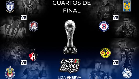Así quedó la Liguilla del Torneo Clausura 2022 Liga MX.