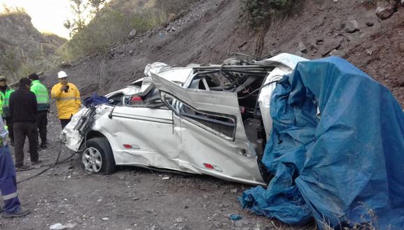 Accidente se registró en Puerto Inca.