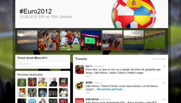 Captura: Twitter.com/Euro2012