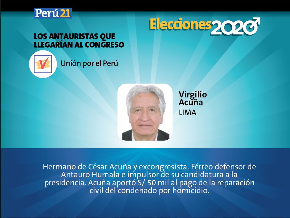 Virgilio Acuña (Perú21)