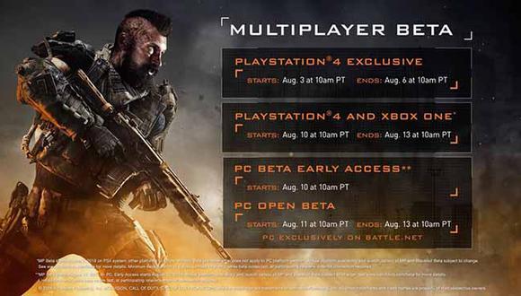 El nuevo título de Activision y Treyarch tendrá diversos períodos de prueba para los gamers.