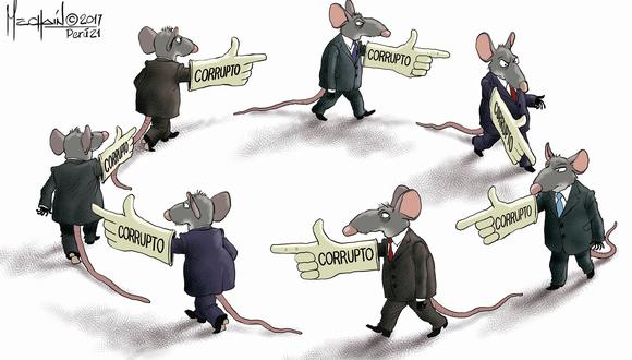 Todas las ratas se señalan como corruptas | MECHAIN | PERU21