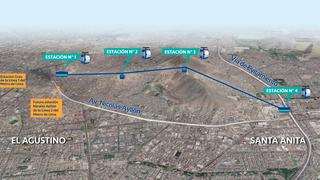 Municipalidad de Lima actualiza estudio de preinversión del segundo teleférico El Agustino- Santa Anita