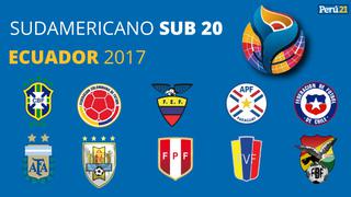 Sudamericano Sub 20: Mira el fixture completo del torneo en Ecuador