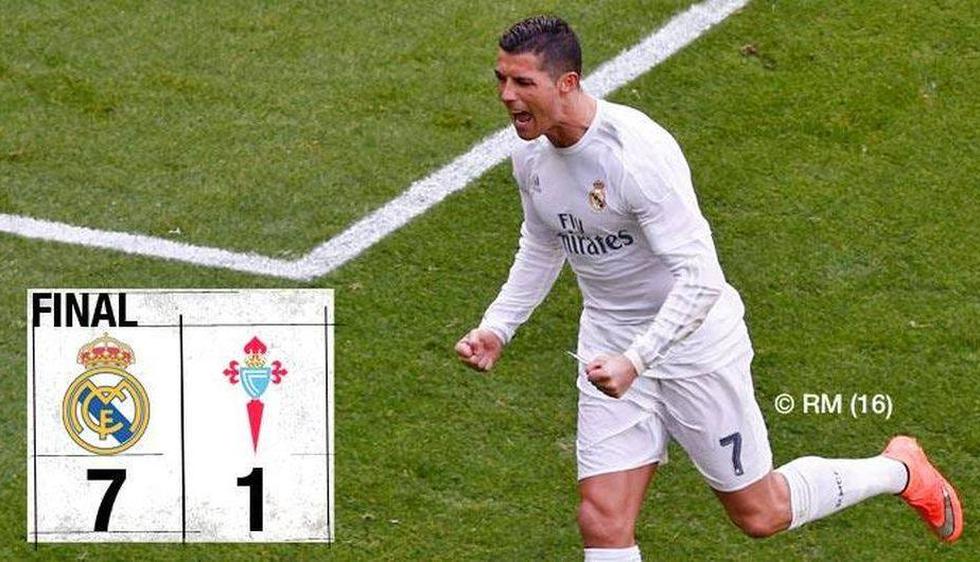 Real Madrid goleó 7-1 al Celta de Vigo con póker de Cristiano Ronaldo por la Liga española. (Facebook Real Madrid)