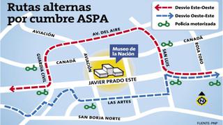 Llegan las primeras delegaciones para la Cumbre ASPA en Lima