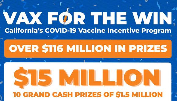 El único requerimiento para participar en el sorteo es haberse vacunado contra el coronavirus. (Foto: Twitter)