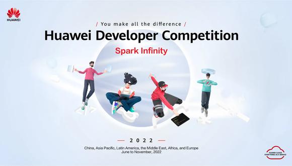 Concurso de Huawei.