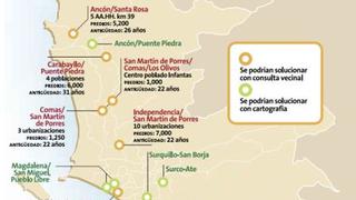Cuatro problemas limítrofes distritales en Lima a punto de solucionarse