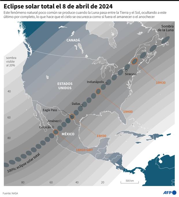 Eclipse solar total 2024 ¿En qué ciudades de México, EEUU y Canadá se