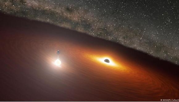 La investigación ha revelado que la galaxia OJ 287 alberga dos agujeros negros “supermasivos”.