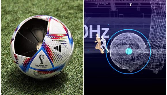 FIFA anuncia nueva tecnología para ayudar al VAR en el offside. (Foto: Captura)