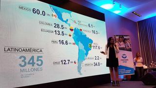 Mercado Pago, la compañía Fintech más grande de Latinoamérica, llegó al Perú