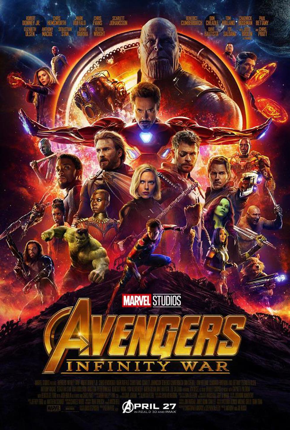 Avengers: Infinity War, su estreno está previsto para el 27 de Abril a nivel mundial.