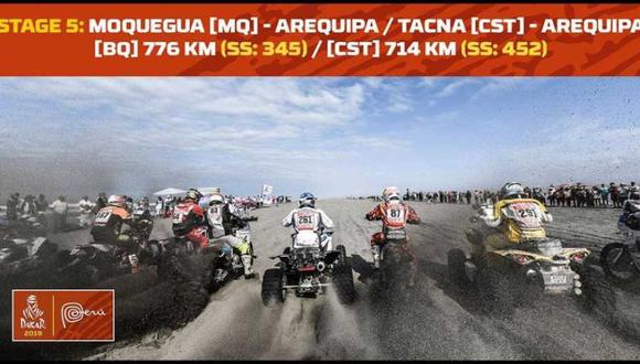 La quinta etapa del rally Dakar se correrá este viernes. (Foto. Dakar 2019)
