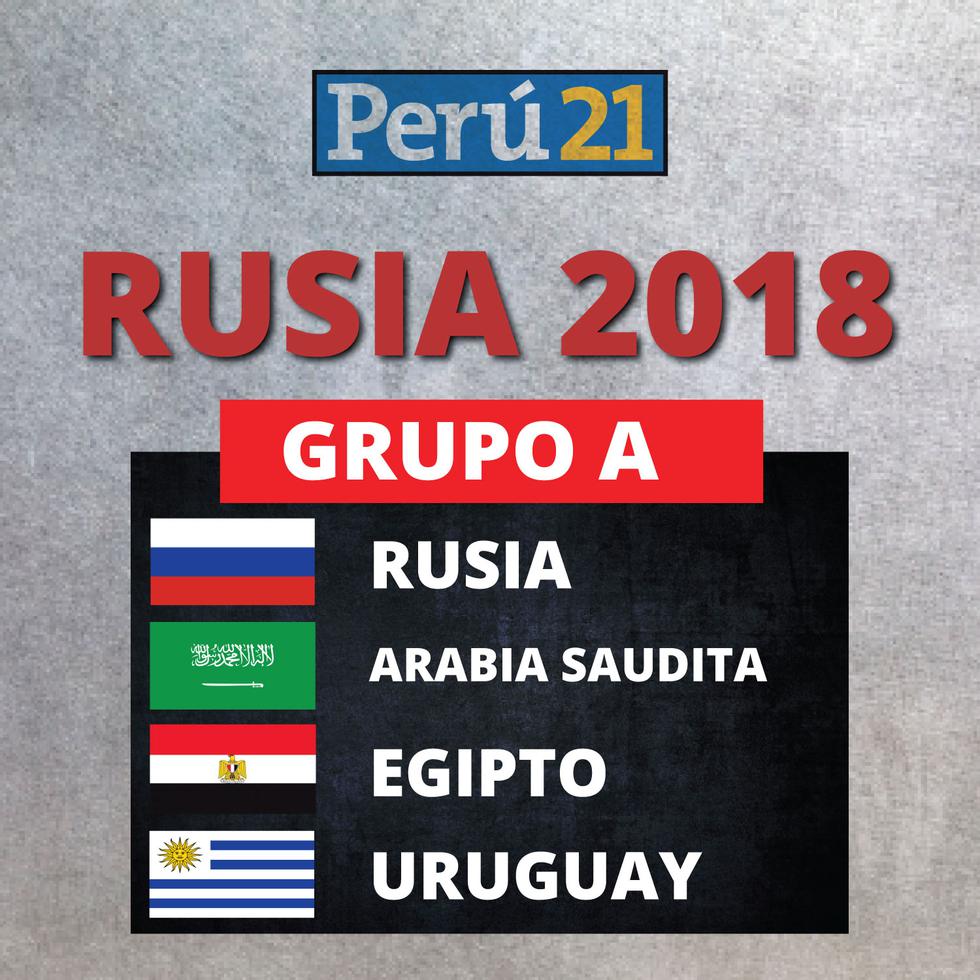 Grupo A: Rusia, Arabia Saudita, Egipto, Uruguay.