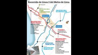 Lanzan licitación de Línea 2 del Metro y definen ruta
