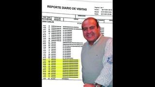 Rivera Ydrogo, ex gerente de Antalsis, visitó 31 veces el Congreso