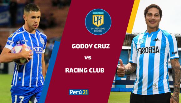 Godoy Cruz vs Racing Club (Composición: Perú 21).
