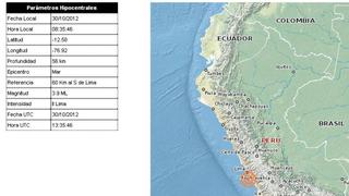 Dos sismos de 3,9 grados en Lima