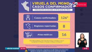 Viruela del mono en Perú: Lima presenta mayor número de contagios