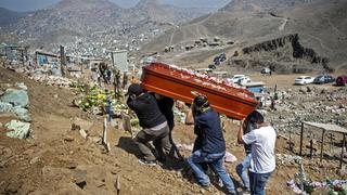Perú figura entre los 10 países del mundo con más muertes por COVID-19 [FOTOS]