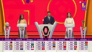Revisa cómo quedaron todos los grupos para el Mundial Qatar 2022