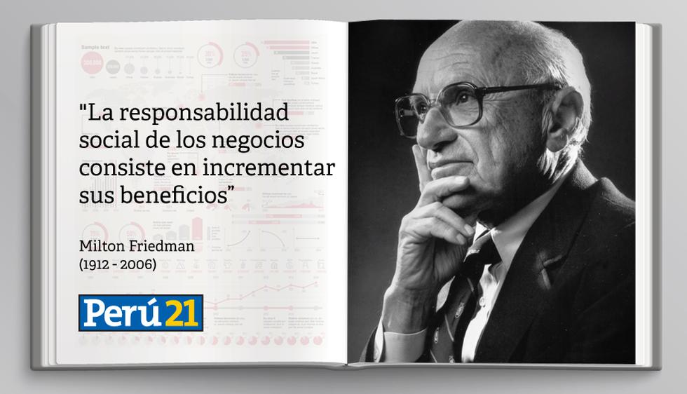 Milton Friedman nació hace 103 años y lo celebramos con estas 10 Frases. (Perú21)