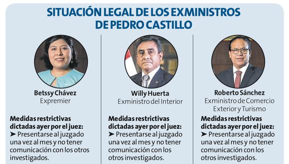 ¿ACABÓ TODO? Esta es la situación legal de los exministros de Pedro Castillo. Esto se va a definir en segunda instancia. (Infografía: Perú 21)