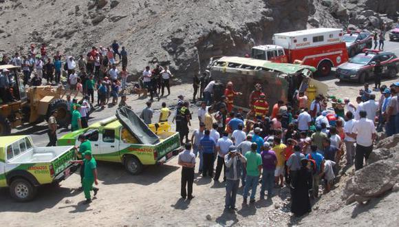 Dos muertos y 16 heridos tras vuelco de bus interprovincial en Cieneguilla. (Difusión)