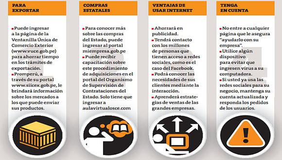 Infórmate sobre las herramientas que hay en Internet para desarrollar tu actividad. (Perú21)