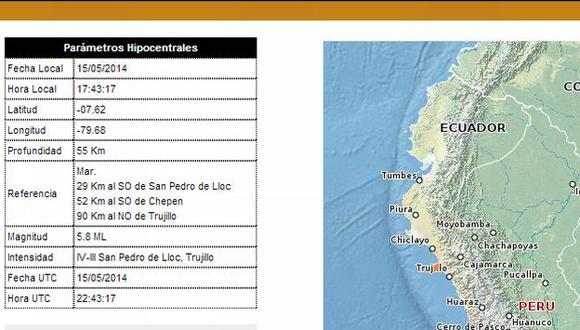 Temblor sacude San Pedro de Lloc, en Trujillo. (IGP)