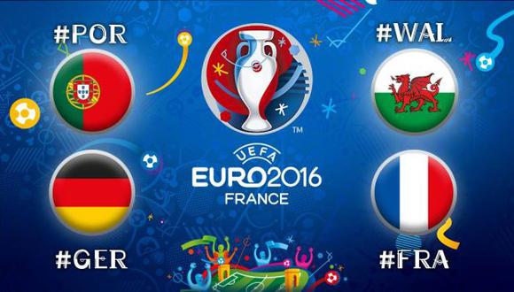 Eurocopa 2016: Conoce a los clasificados y la programación de las semifinales. (UEFA)