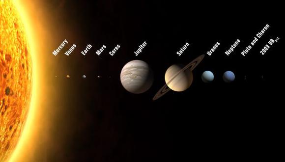 La Unión Astronómica Internacional le retiró a Plutón el título de planeta en 2006. (AFP)