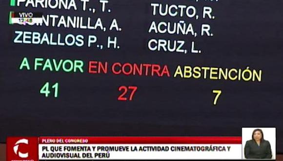 Congreso aprobó la ley que promueve la actividad cinematográfica en el Perú en primera votación. (Foto: Captura de pantalla)