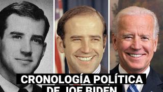 La cronología política de Joe Biden