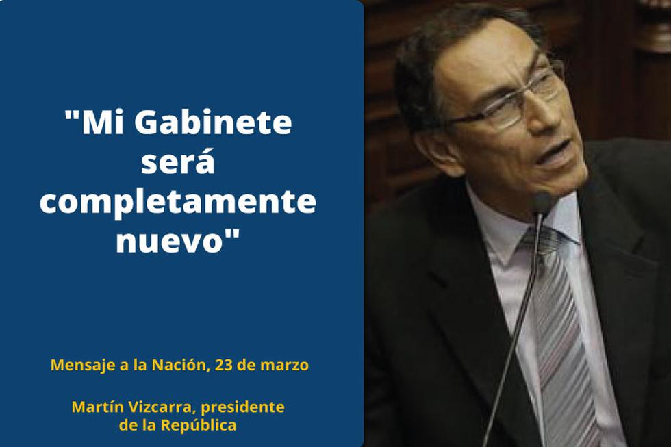 Martín Vizcarra y sus mejores frases. (Perú21)