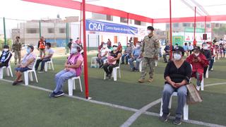 COVID-19 en Perú:  1.094.573 pacientes se recuperaron y fueron dados de alta